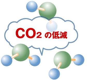 CO2の低減