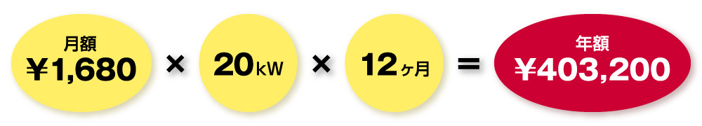 \1,680*20kW*12*N\403,200